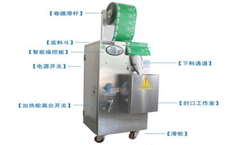 全自動(dòng)袋泡茶包裝機(jī)主要結(jié)構(gòu)